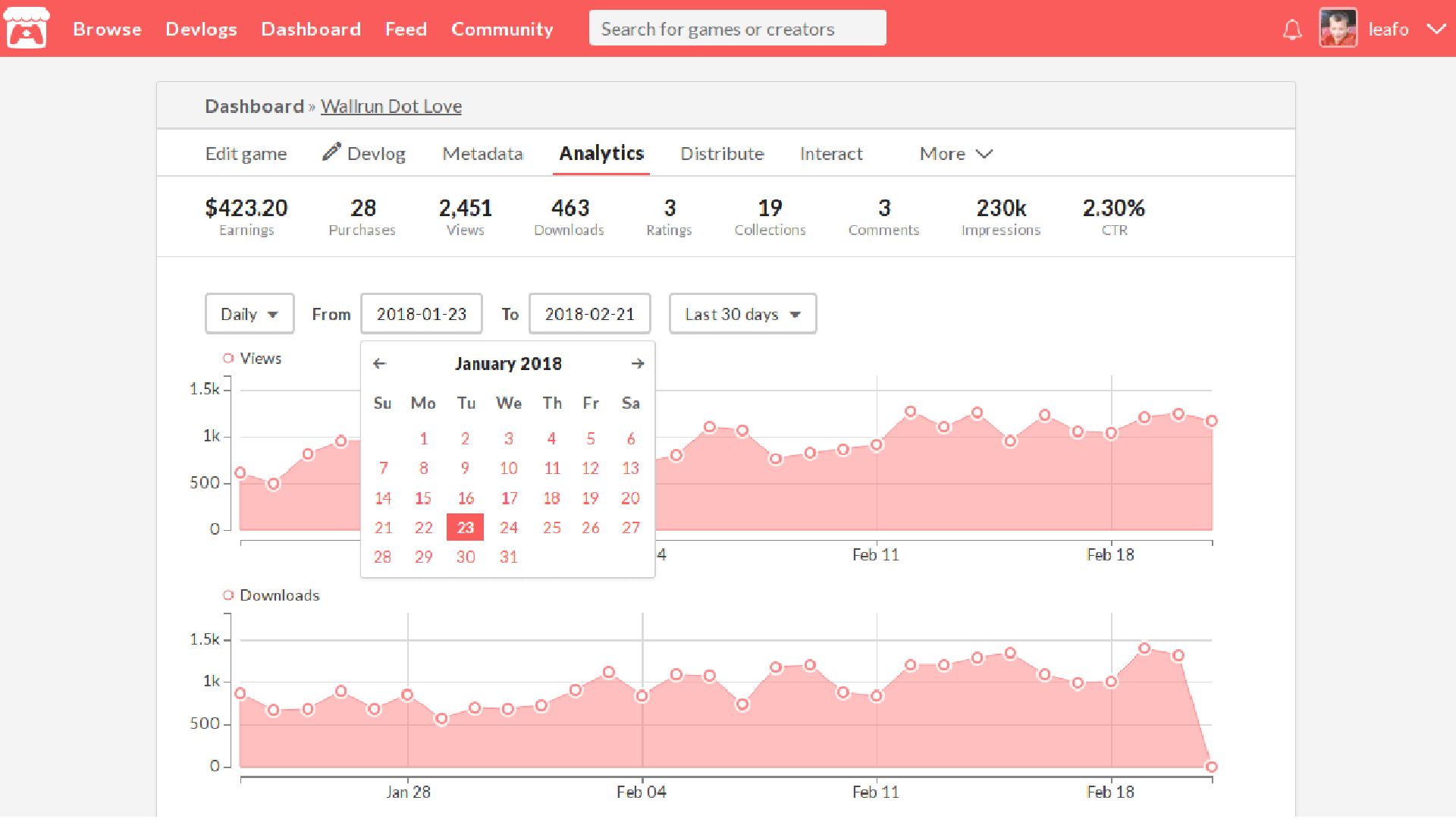 itch-analytics.png